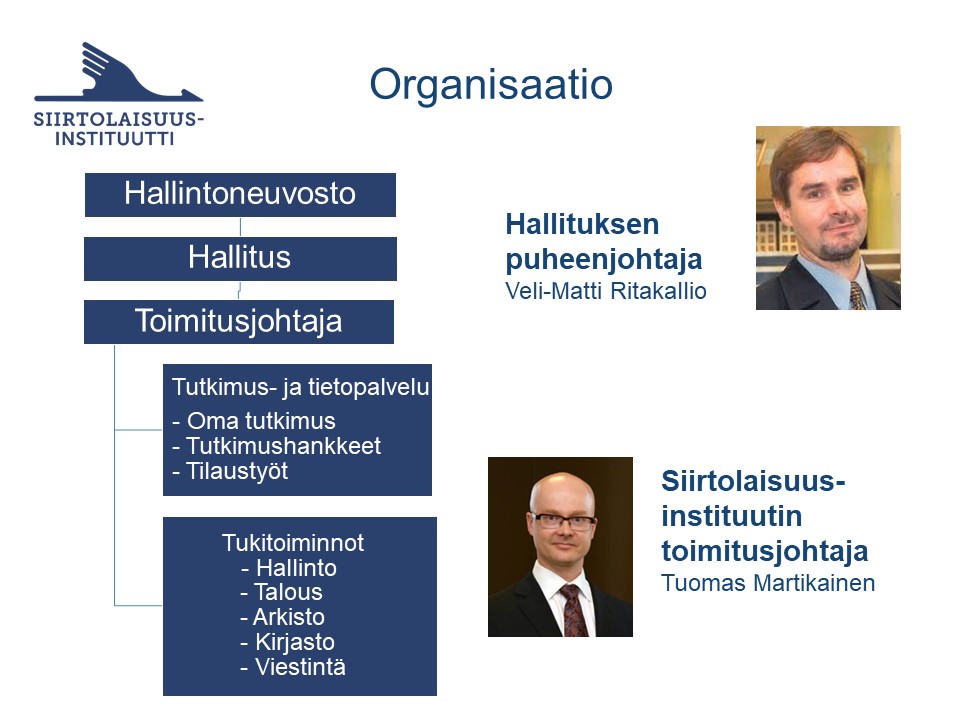 Organisaatiokaavio ylhäältä alas: hallintoneuvosto, hallitus, toimitusjohtaja, tutkimus ja tietopalvelu, tukitoiminnot.